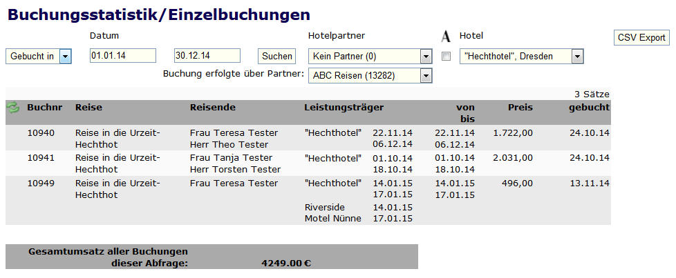 Buchungsstatistik