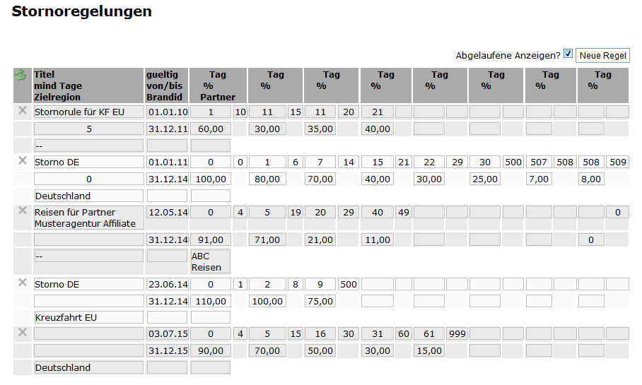 Travelseller Fibu Einstellungen Stornoregeln Reisefein