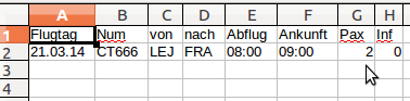 Summary CSV