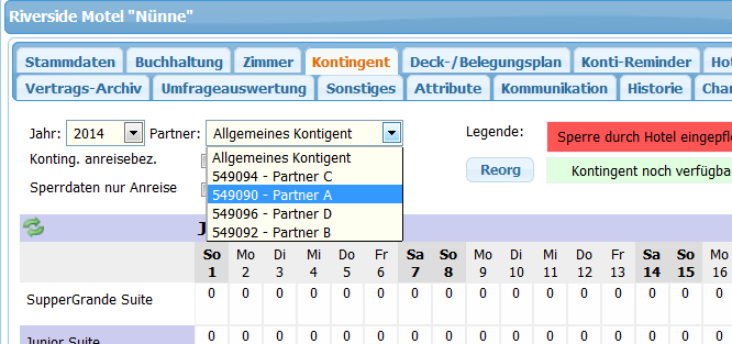 Partnerkontingent