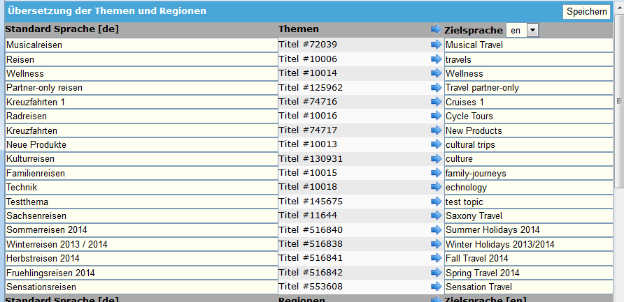 Themen & Regionen übersetzen